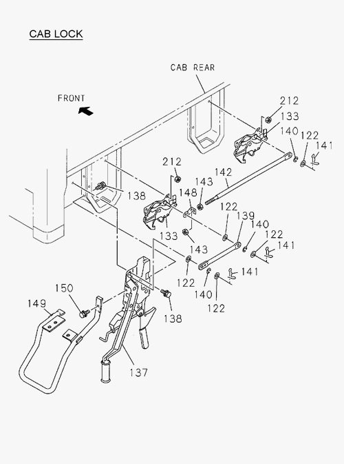 Partial Engine